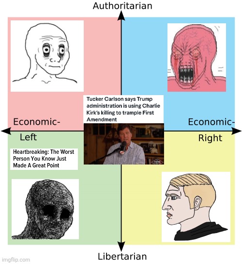 Glad to see Tucker Carlson is being reasonable in midst of this Charlie Kirk controversy | image tagged in political compass,tucker carlson,charlie kirk,free speech,first amendment | made w/ Imgflip meme maker