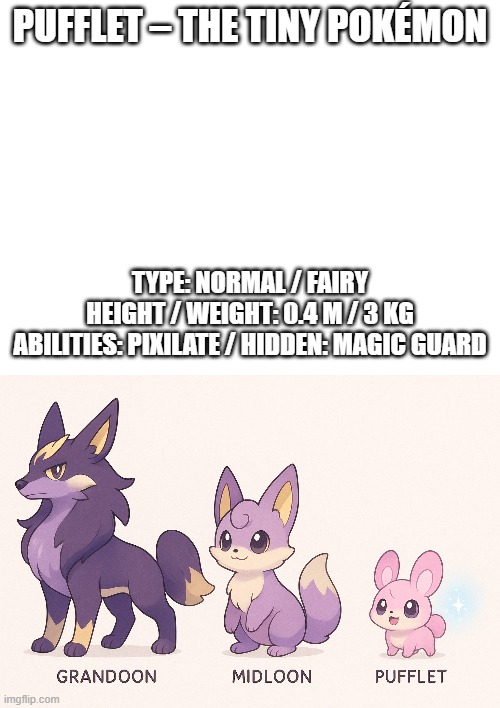 new fakemon | PUFFLET – THE TINY POKÉMON; TYPE: NORMAL / FAIRY

HEIGHT / WEIGHT: 0.4 M / 3 KG

ABILITIES: PIXILATE / HIDDEN: MAGIC GUARD | image tagged in pokemon,fakemon | made w/ Imgflip meme maker