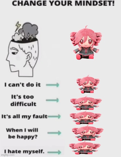 Shitpost | image tagged in change your mindset | made w/ Imgflip meme maker