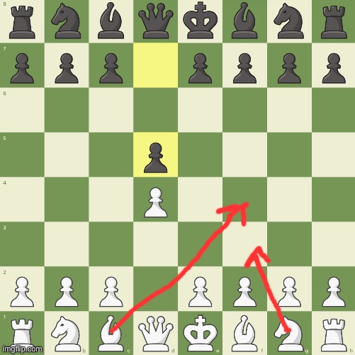 Which of these two moves will y‘all do | image tagged in msmg vs lgbtq chess | made w/ Imgflip meme maker