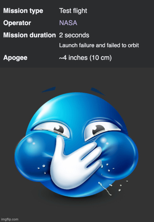 FOUR inches bro most peoples dihs are longer than that | image tagged in hard laughing blue emoji | made w/ Imgflip meme maker