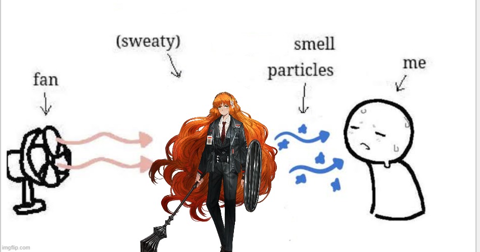 sweaty sailor smell SNIFFFFFFFFFFFF | image tagged in smelly particales,memes,shitpost,project moon,limbus company,horny posting | made w/ Imgflip meme maker