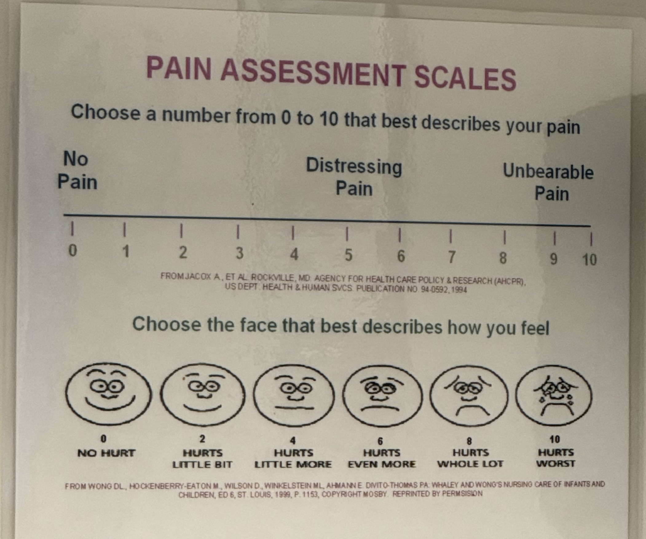 Pain Blank Meme Template