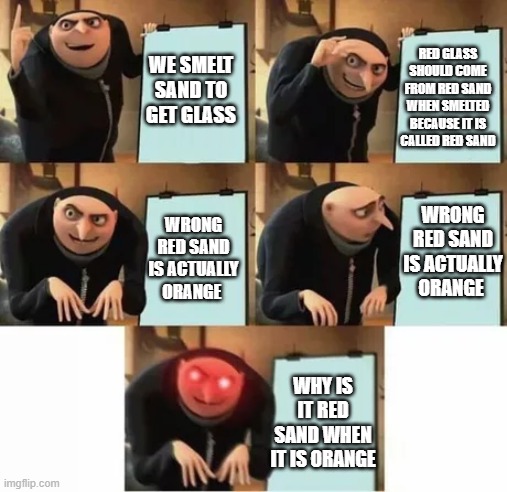 why is red sand orange really tell me why | RED GLASS SHOULD COME FROM RED SAND WHEN SMELTED BECAUSE IT IS CALLED RED SAND; WE SMELT SAND TO GET GLASS; WRONG RED SAND IS ACTUALLY ORANGE; WRONG RED SAND IS ACTUALLY ORANGE; WHY IS IT RED SAND WHEN IT IS ORANGE | image tagged in gru's plan red eyes edition | made w/ Imgflip meme maker