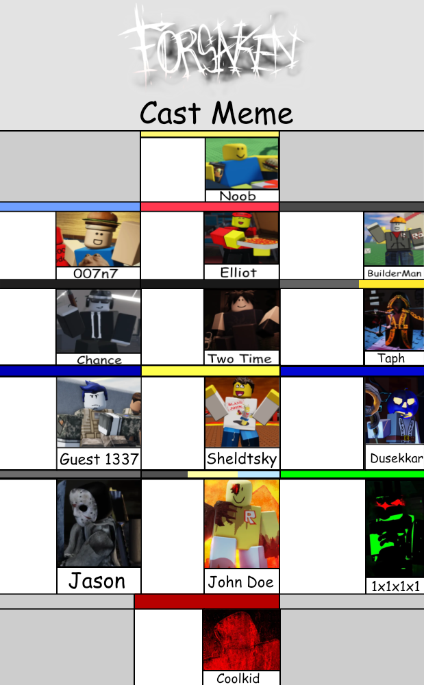 Forsaken Cast meme Blank Meme Template