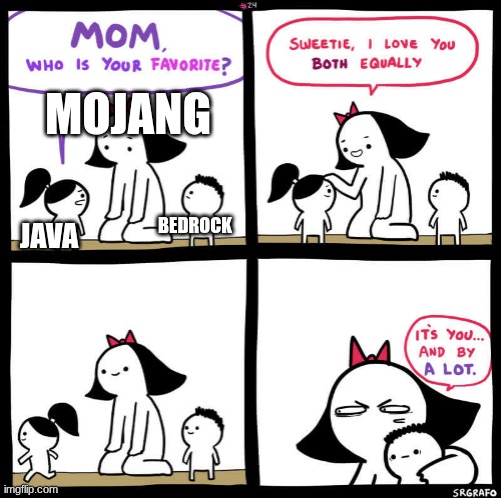 It's you and by a lot ( high res) | MOJANG; JAVA; BEDROCK | image tagged in it's you and by a lot high res | made w/ Imgflip meme maker