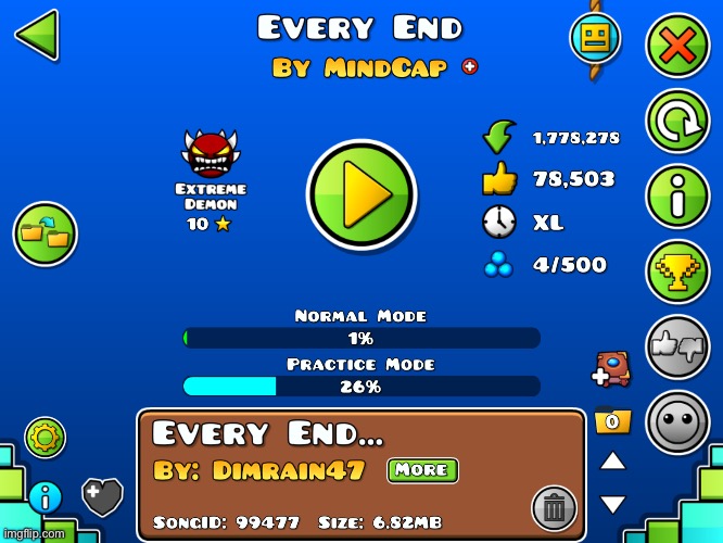 How’d I do | made w/ Imgflip meme maker