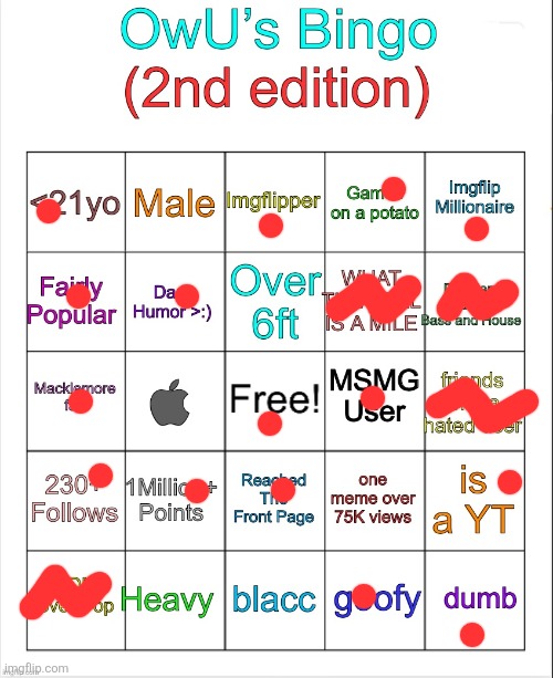 OwU’s bingo | image tagged in owu s bingo | made w/ Imgflip meme maker