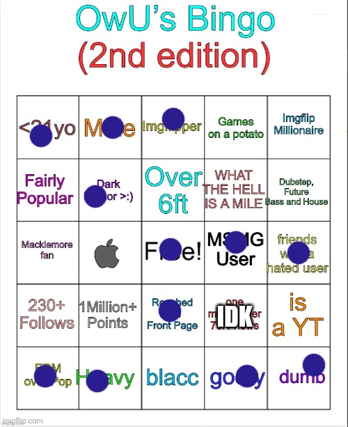 OwU’s bingo | IDK | image tagged in owu s bingo | made w/ Imgflip meme maker