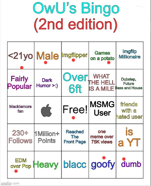 OwU’s bingo | image tagged in owu s bingo | made w/ Imgflip meme maker
