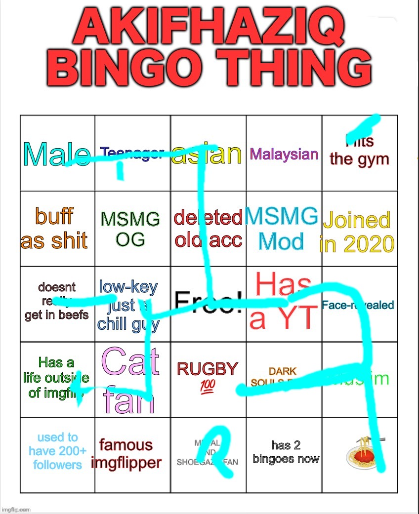 VENO BINGO | image tagged in veno bingo | made w/ Imgflip meme maker