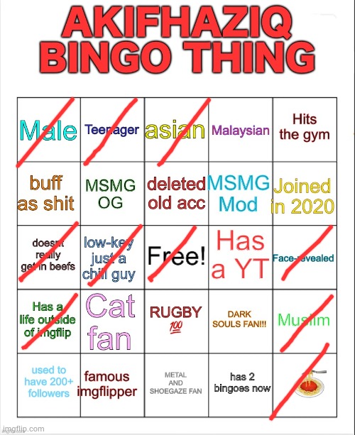 VENO BINGO | image tagged in veno bingo | made w/ Imgflip meme maker