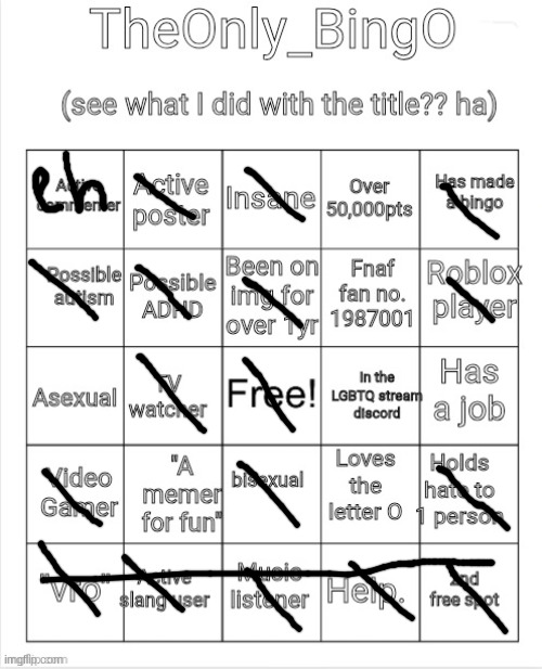 O's bubububingooo | image tagged in o's bubububingooo | made w/ Imgflip meme maker