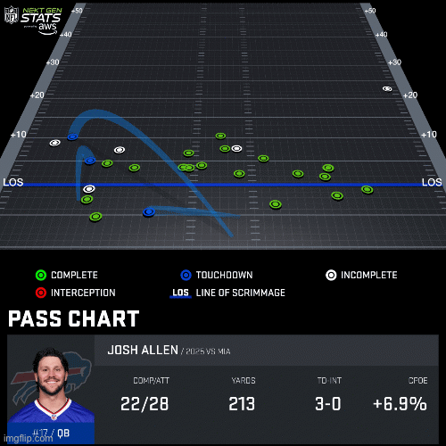 image tagged in gifs | made w/ Imgflip images-to-gif maker