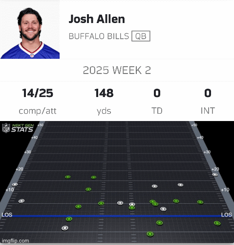 image tagged in gifs | made w/ Imgflip images-to-gif maker