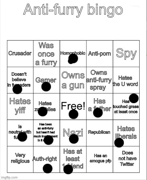 Anti-Furry bingo | image tagged in anti-furry bingo | made w/ Imgflip meme maker