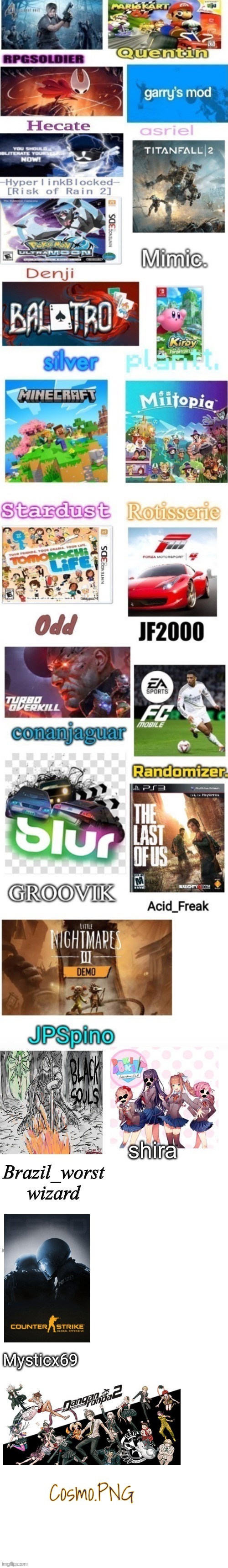 boy do I love playing silly games about ~16 braincell depleted teenagers killing each other | Cosmo.PNG | image tagged in e | made w/ Imgflip meme maker