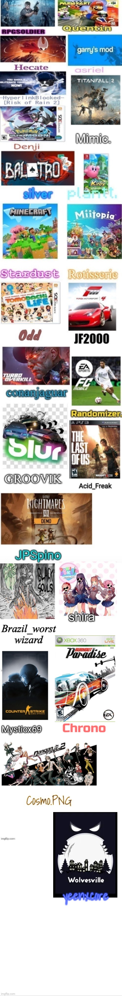 I was gonna say this was really odd but then I saw sliksong | yeenxcore | image tagged in blank white template | made w/ Imgflip meme maker