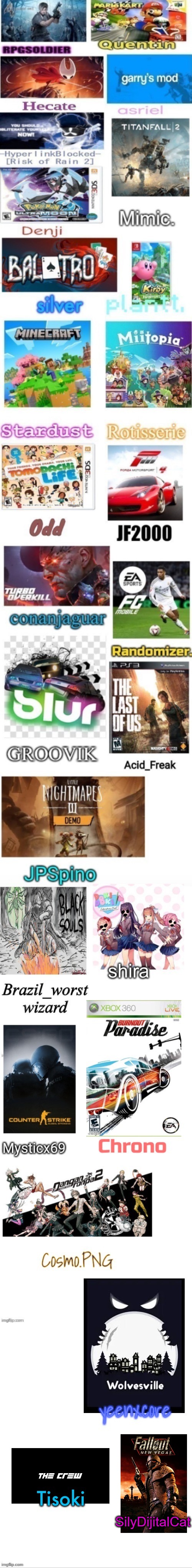 greatest fallout game ever | SilyDijitalCat | made w/ Imgflip meme maker