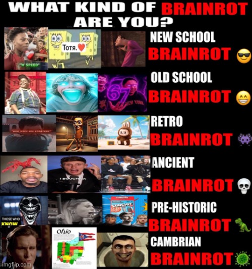 . | made w/ Imgflip meme maker