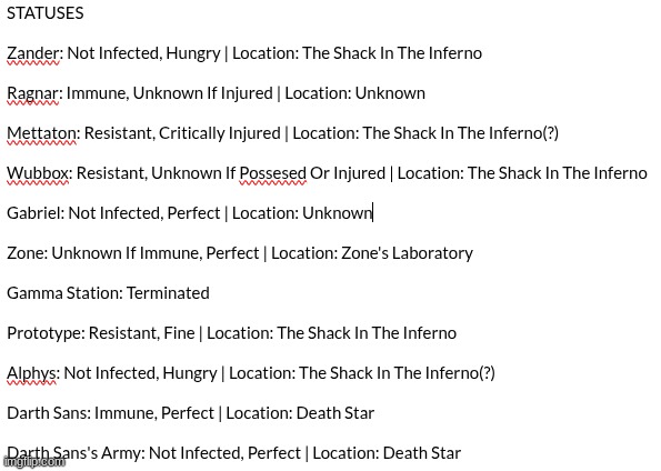Status of every character in the Cloberpocalypse so far | image tagged in clober,cloberpocalypse | made w/ Imgflip meme maker