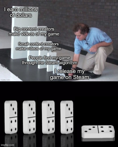 Failing to market my indie game | image tagged in indie game,marketing,game development,indie game development | made w/ Imgflip meme maker