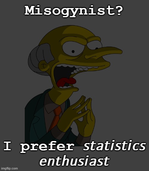 Mr. Burns as a non-misogynistic statistics enthusiast. | Misogynist? I prefer 𝘴𝘵𝘢𝘵𝘪𝘴𝘵𝘪𝘤𝘴 𝘦𝘯𝘵𝘩𝘶𝘴𝘪𝘢𝘴𝘵 | image tagged in feminism,feminist,triggered feminist | made w/ Imgflip meme maker