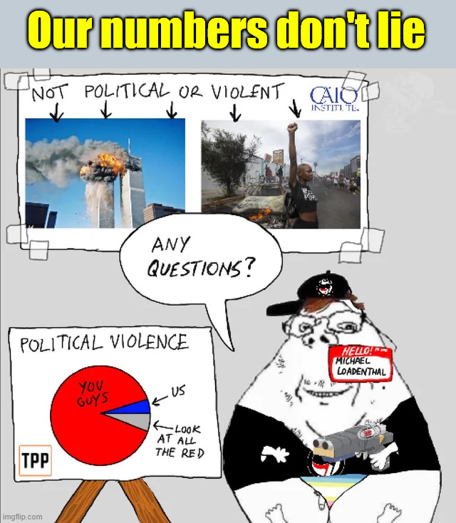 Of course their numbers lie... They omit the ones that don't fit their narrative | Our numbers don't lie | image tagged in liberal lies,omission of the truth,fudging the numbers | made w/ Imgflip meme maker