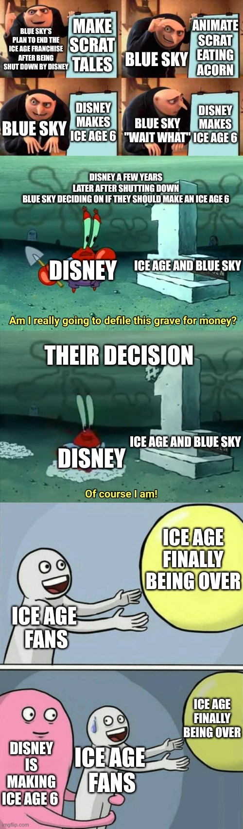 Ice Age 6 | BLUE SKY'S PLAN TO END THE ICE AGE FRANCHISE AFTER BEING SHUT DOWN BY DISNEY; MAKE SCRAT TALES; ANIMATE SCRAT EATING ACORN; BLUE SKY; DISNEY MAKES ICE AGE 6; DISNEY MAKES ICE AGE 6; BLUE SKY "WAIT WHAT"; BLUE SKY; DISNEY A FEW YEARS LATER AFTER SHUTTING DOWN BLUE SKY DECIDING ON IF THEY SHOULD MAKE AN ICE AGE 6; DISNEY; ICE AGE AND BLUE SKY; THEIR DECISION; ICE AGE AND BLUE SKY; DISNEY; ICE AGE FINALLY BEING OVER; ICE AGE 
FANS; ICE AGE FINALLY BEING OVER; DISNEY IS MAKING ICE AGE 6; ICE AGE
 FANS | image tagged in memes,gru's plan,mr krabs am i really going to have to defile this grave for,running away balloon | made w/ Imgflip meme maker