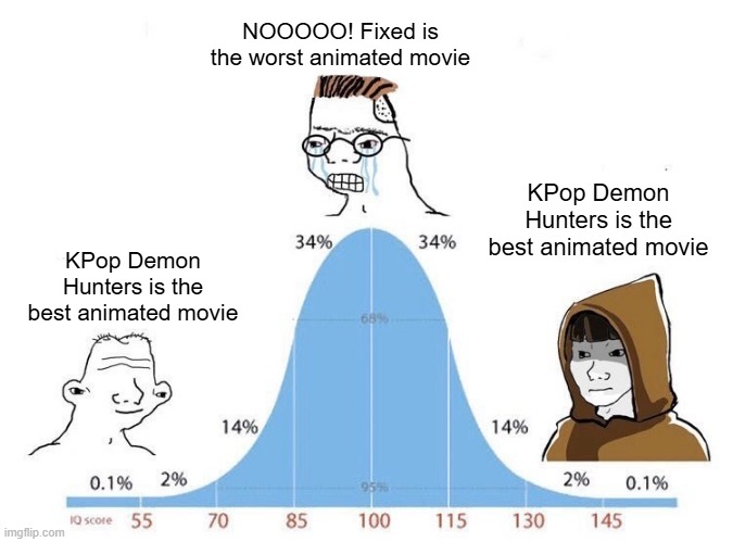 Are you watching the worst or best animated movie? | NOOOOO! Fixed is the worst animated movie; KPop Demon Hunters is the best animated movie; KPop Demon Hunters is the best animated movie | image tagged in bell curve,memes,funny | made w/ Imgflip meme maker