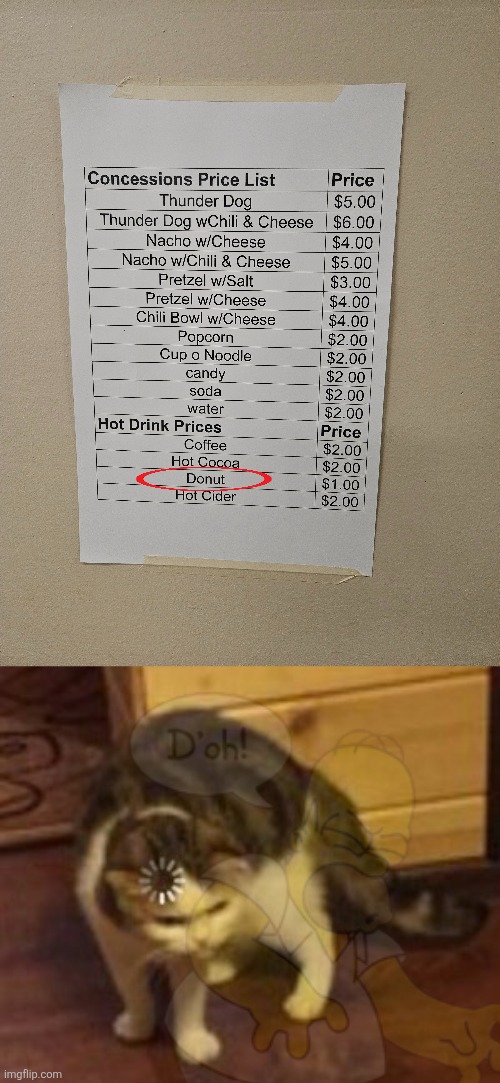 Ah yes, my favorite hot drink: Donut | image tagged in loading cat,you had one job,the simpsons,homer simpson | made w/ Imgflip meme maker