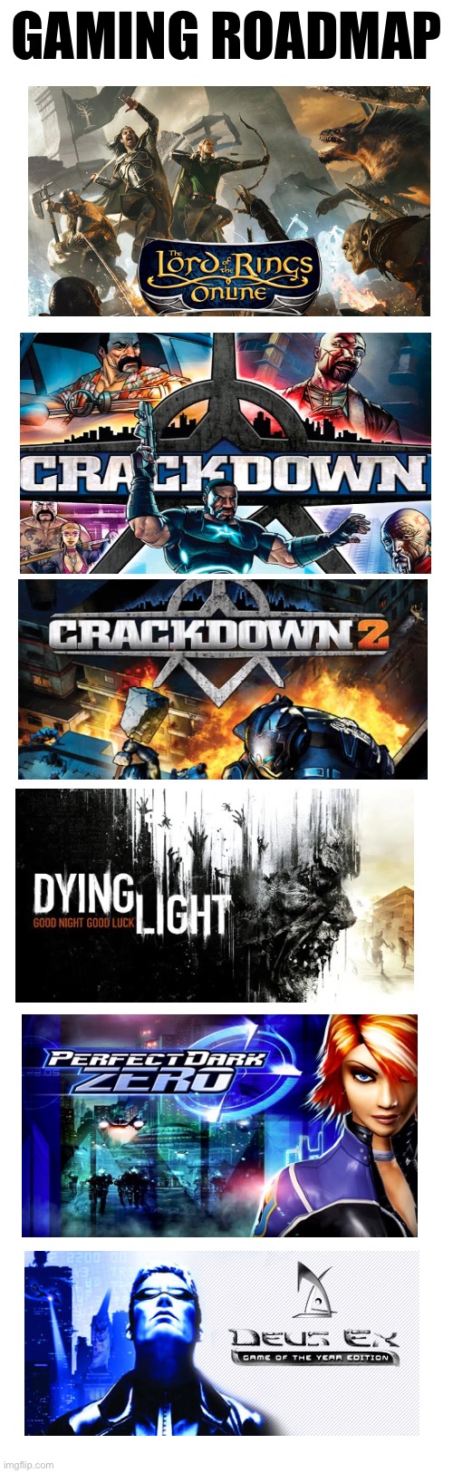 That list I post every once in a while | GAMING ROADMAP | made w/ Imgflip meme maker
