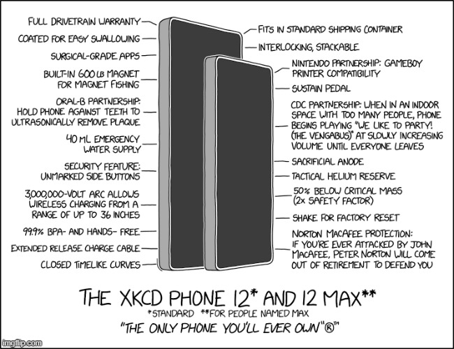 If you guys have been wondering; Yes, I did indeed search for all of the XKCD phones after posting the first one LOL | image tagged in phone,12,max,advert,advertising,wait what | made w/ Imgflip meme maker