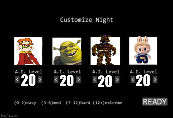Chat Am I Cooked | 20; 20; 20; 20 | image tagged in fnaf 1 custom night | made w/ Imgflip meme maker