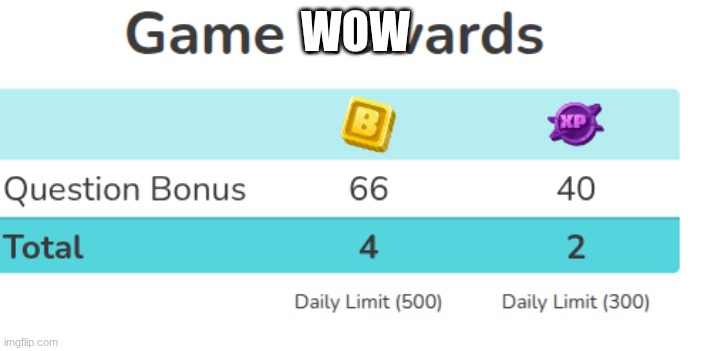 WOW | made w/ Imgflip meme maker