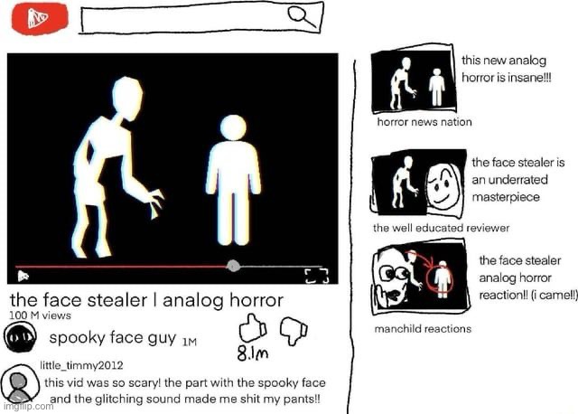 Memes, shitpost, analog horror, something is wrong, I can feel it | made w/ Imgflip meme maker