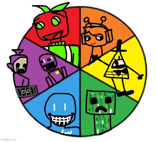 Did a color wheel challenge | image tagged in fnaf,andy's apple farm,minecraft,roblox,gravity falls | made w/ Imgflip meme maker