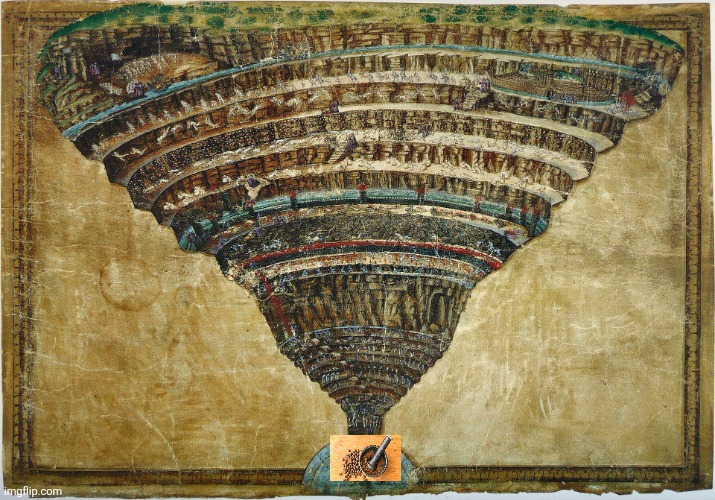 dante's inferno | image tagged in dante's inferno | made w/ Imgflip meme maker