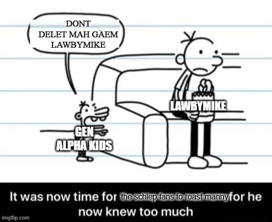 reeeeeeeeeeeeeeee | DONT DELET MAH GAEM LAWBYMIKE; LAWBYMIKE; GEN ALPHA KIDS; the schlep fans to roast manny | image tagged in it was now time for greg to kill manny for he now knew too much,roblox | made w/ Imgflip meme maker