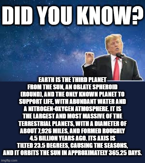 DID YOU KNOW? | DID YOU KNOW? EARTH IS THE THIRD PLANET FROM THE SUN, AN OBLATE SPHEROID (ROUND), AND THE ONLY KNOWN PLANET TO SUPPORT LIFE, WITH ABUNDANT WATER AND A NITROGEN-OXYGEN ATMOSPHERE. IT IS THE LARGEST AND MOST MASSIVE OF THE TERRESTRIAL PLANETS, WITH A DIAMETER OF ABOUT 7,926 MILES, AND FORMED ROUGHLY 4.5 BILLION YEARS AGO. ITS AXIS IS TILTED 23.5 DEGREES, CAUSING THE SEASONS, AND IT ORBITS THE SUN IN APPROXIMATELY 365.25 DAYS. | image tagged in did you know,earth,flat earth,science,round earth,astrology | made w/ Imgflip meme maker