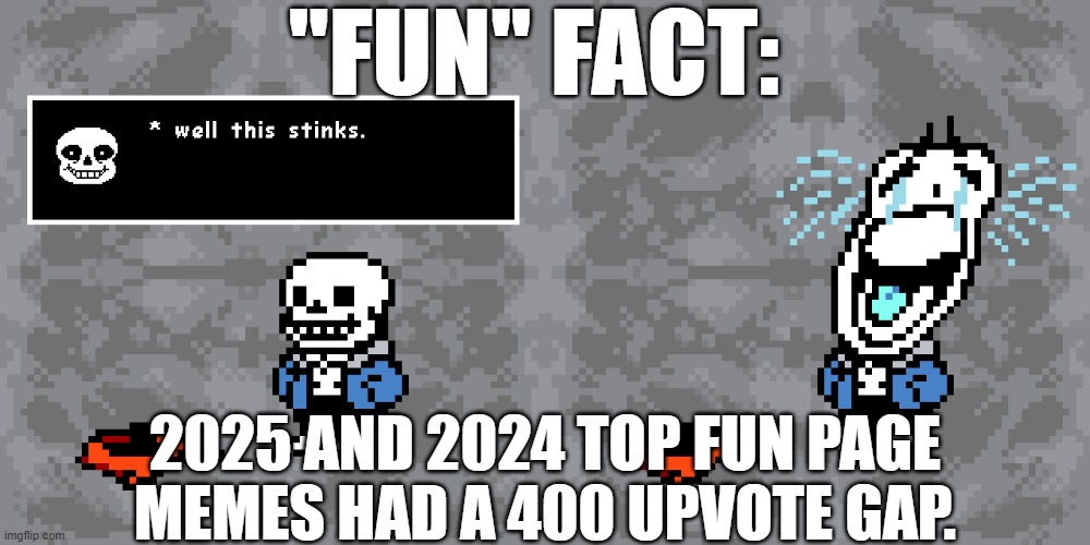 And 2024 and 2023 had a 2,000 upvote gap. Damn. | "FUN" FACT:; 2025 AND 2024 TOP FUN PAGE MEMES HAD A 400 UPVOTE GAP. | image tagged in well this stinks | made w/ Imgflip meme maker