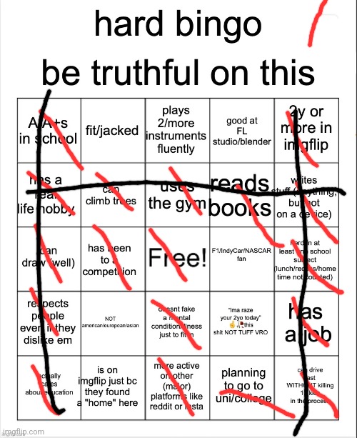 hard bingo for msmg | image tagged in hard bingo for msmg | made w/ Imgflip meme maker