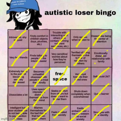 OH MY GOD!!! OH MY GOD!!! OH MY GOD!!! OH MY GOD!!! | image tagged in autistic loser bingo | made w/ Imgflip meme maker
