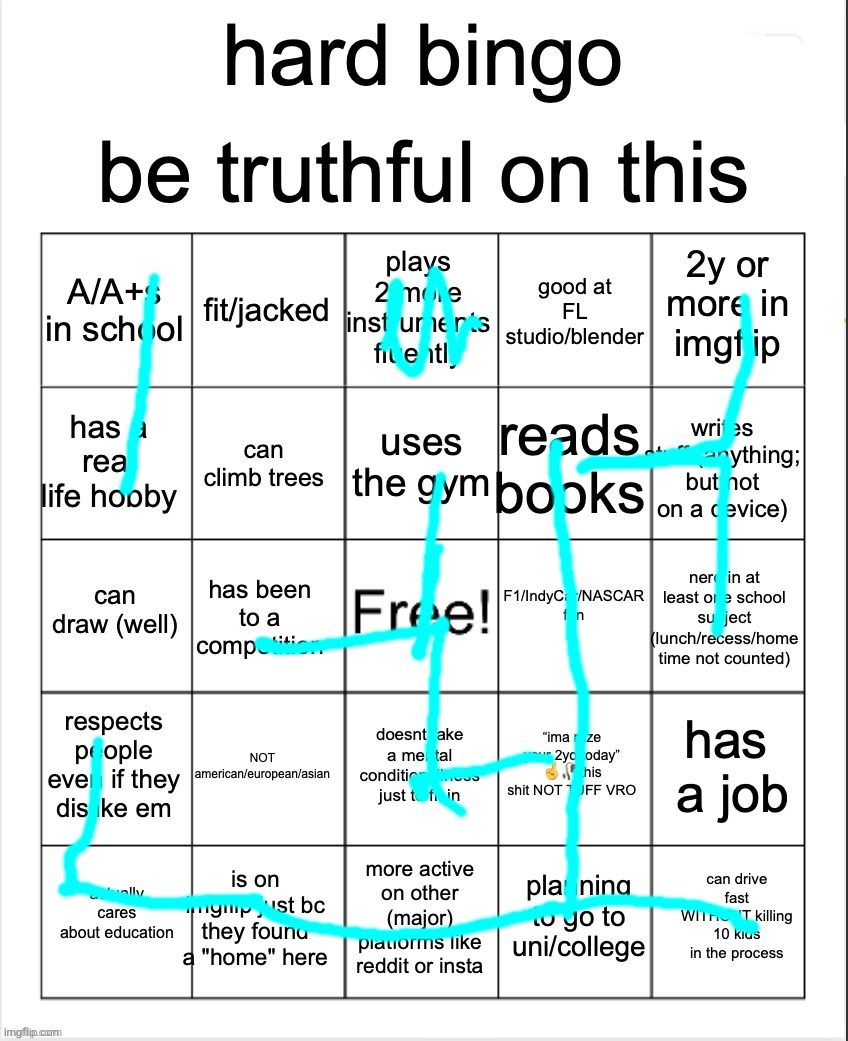 hard bingo for msmg | image tagged in hard bingo for msmg | made w/ Imgflip meme maker