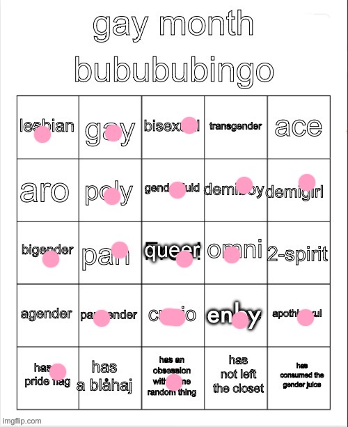 what do any of these words mean | image tagged in gay bingo | made w/ Imgflip meme maker