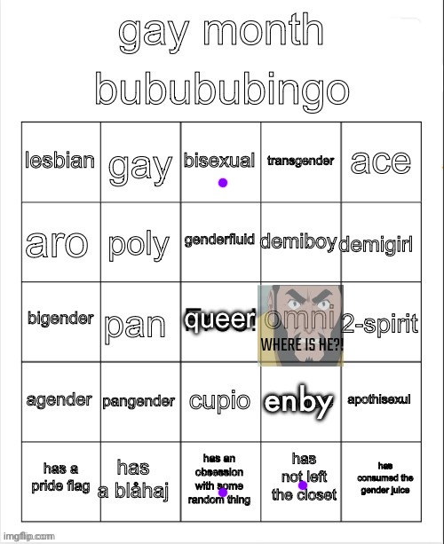 gay bingo | WHERE IS HE?! | image tagged in gay bingo | made w/ Imgflip meme maker