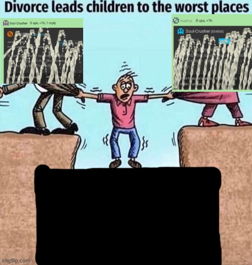 guh | image tagged in divorce leads children to the worst places | made w/ Imgflip meme maker