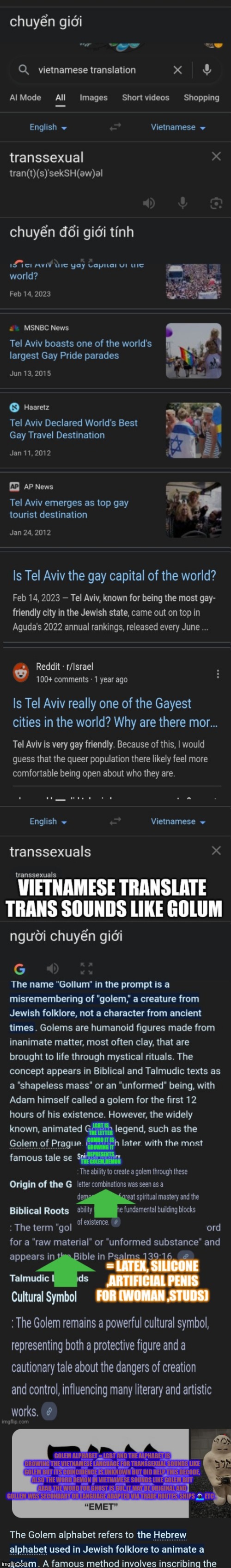 Readers highgest : Breaking Decode LGBT movement back after thousands of years with Jewish roots | GOLEM ALPHABET = LGBT AND THE ALPHABET IS GROWING THE VIETNAMESE LANGUAGE FOR TRANSSEXUAL SOUNDS LIKE GOLEM BUT ITS COINCIDENCE IS UNKNOWN BUT DID HELP THIS DECODE, ALSO THE WORD DEMON IN VIETNAMESE SOUNDS LIKE GOLEM BUT ARAB THE WORD FOR GHOST IS GUL,IT MAY BE ORIGINAL AND GOLLEM WAS SECONDARY OR LANGUAGE ADAPTED VIA TRADE ROUTES, SHIPS 🚢 ETC . | image tagged in golem,isreal,wow,language,master | made w/ Imgflip meme maker
