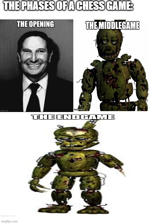 THE 3 PHASES OF A CHESS GAME | THE PHASES OF A CHESS GAME: | image tagged in chess,fnaf | made w/ Imgflip meme maker