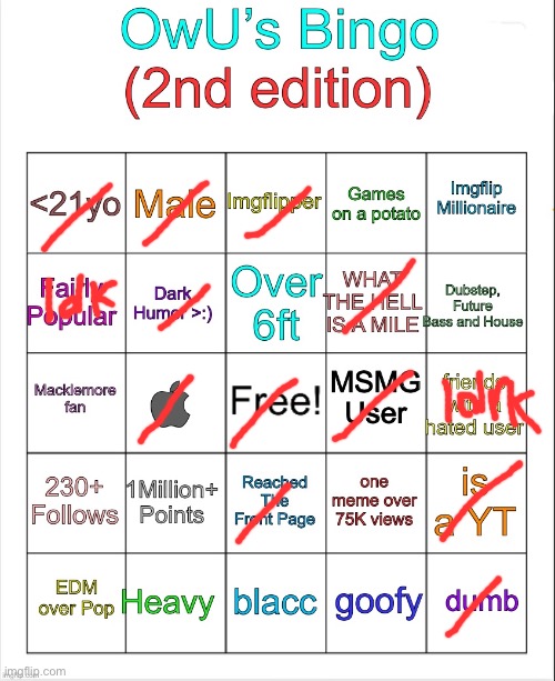 OwU’s bingo | image tagged in owu s bingo | made w/ Imgflip meme maker